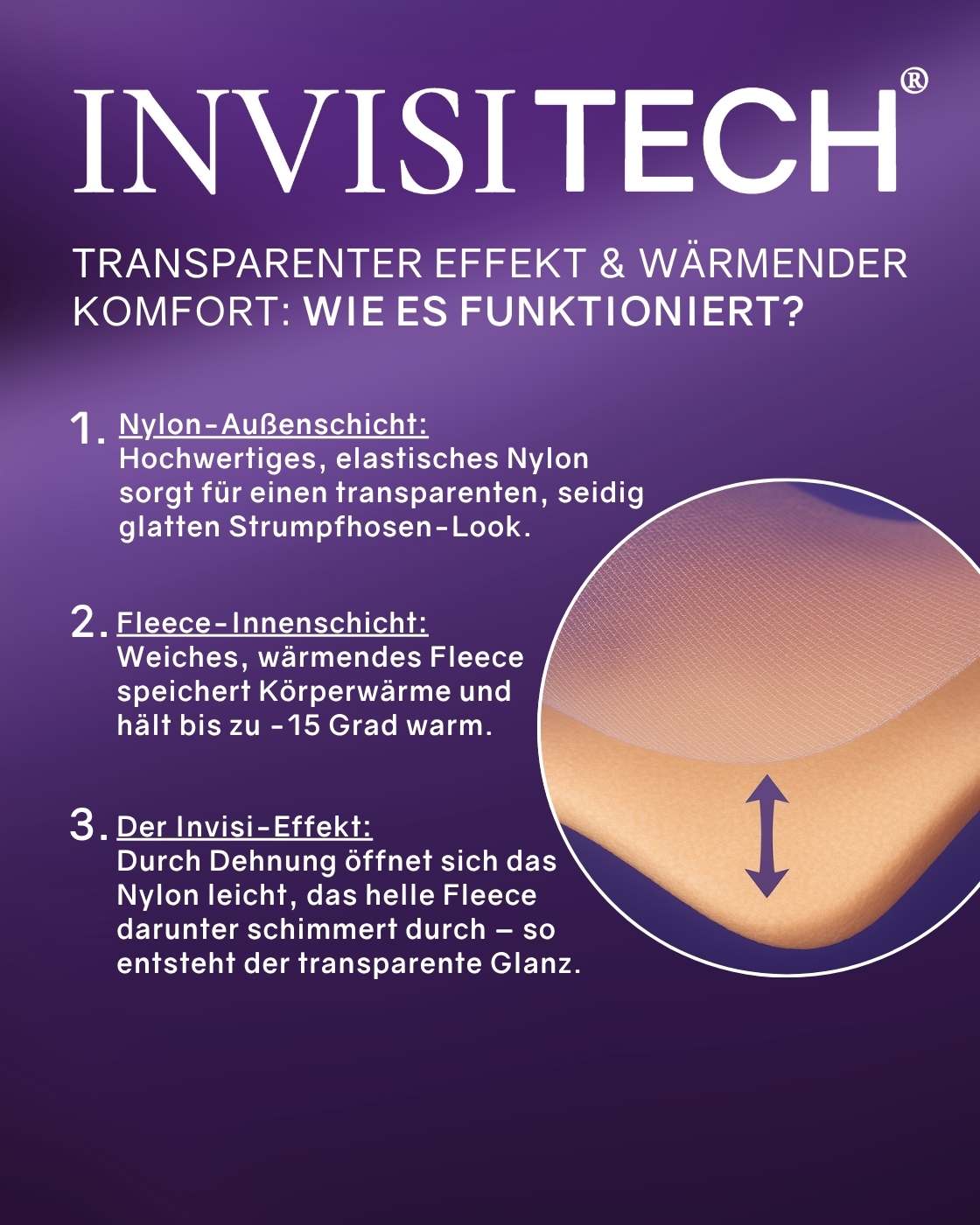 InvisiTights™ Thermo Panty - Fleece Gevoerde Panty met Transparant Effect (Nep Huid)