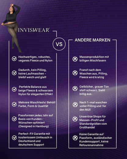 InvisiTights™ Thermo Panty - Fleece Gevoerde Panty met Transparant Effect (Nep Huid)